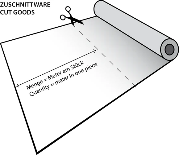 PE-Rattan in 0,9m Breite (Meterware) Sichtschutz Balkonblende – Bild 8