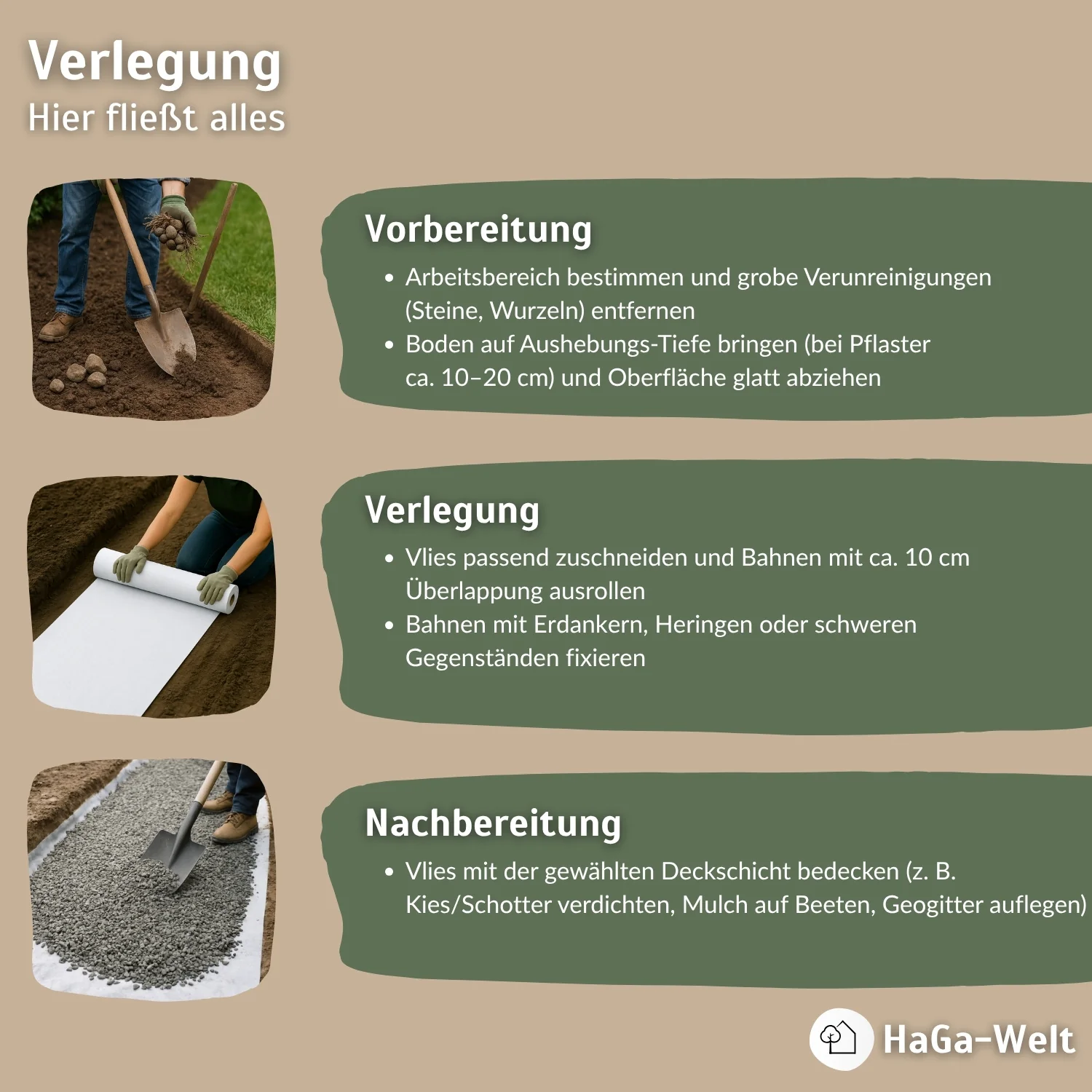 Extra starkes Drainagevlies 200 g/m² – ideal für Teichbau – Bild 7
